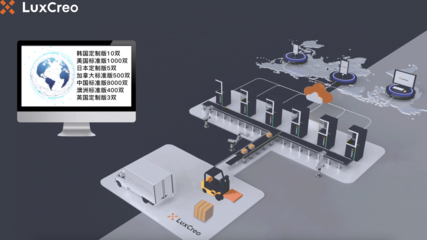 跨時(shí)代的數(shù)字化3D打印工廠 清鋒如何加速企業(yè)產(chǎn)品開發(fā)與功能件批量制造